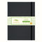 Premio Hard Cover Stitched Journals - Maesstría Papers