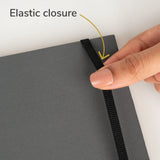 elastic closure example